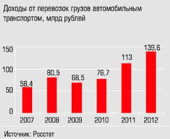 эксперт-урал-таб1.gif