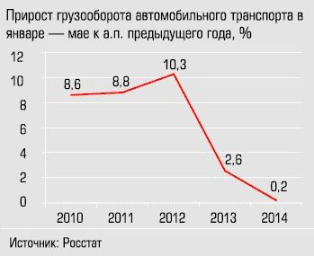 эксперт-урал-таб2.gif