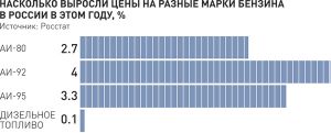 график3_default.jpg