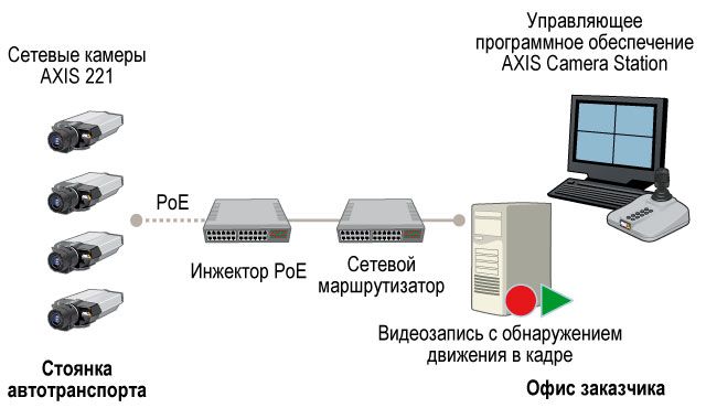 axis-trn-keiyo-logico.jpg