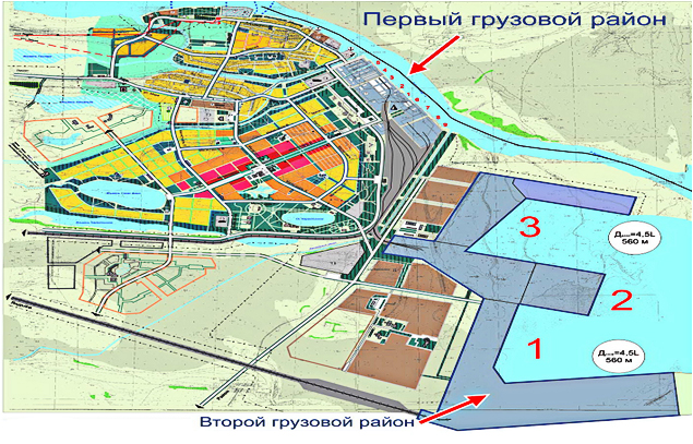 Схема порта астрахань