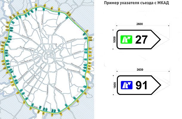 Карта мкад с названиями шоссе москва