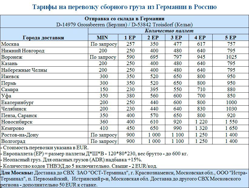 Энергия транспортная компания калькулятор стоимости