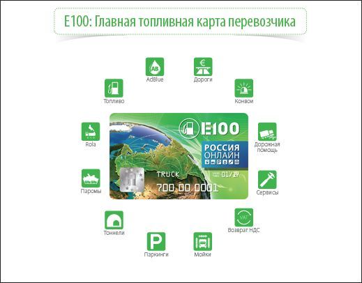 E100 карта азс