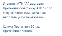 Участник АТИ "А" выставил Претензию Участнику АТИ "Б" по типу «Полная или частичная неоплата услуг перевозки»
Сумма Претензии 50 т.р.
Претензия принята