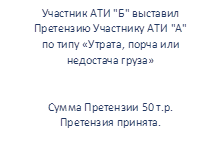 Участник АТИ "Б" выставил Претензию Участнику АТИ "А" по типу «Утрата, порча или недостача груза»
Сумма Претензии 50 т.р.
Претензия принята.