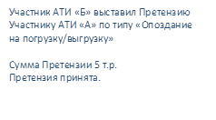 Участник АТИ «Б» выставил Претензию Участнику АТИ «А» по типу «Опоздание
на погрузку/выгрузку»
Сумма Претензии 5 т.р.
Претензия принята.