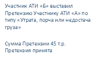 Участник АТИ «Б» выставил Претензию Участнику АТИ «А» по типу «Утрата, порча или недостача груза»
Сумма Претензии 45 т.р.
Претензия принята