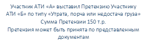 Участник АТИ «А» выставил Претензию Участнику АТИ «Б» по типу «Утрата, порча или недостача груза»
Сумма Претензии 150 т.р.
Претензия может быть принята по представленным документам